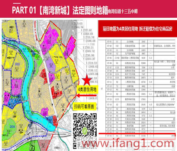 <a href=/buji/ target=_blank class=infotextkey>沙灣小產(chǎn)權(quán)房新開(kāi)樓盤(pán)</a>