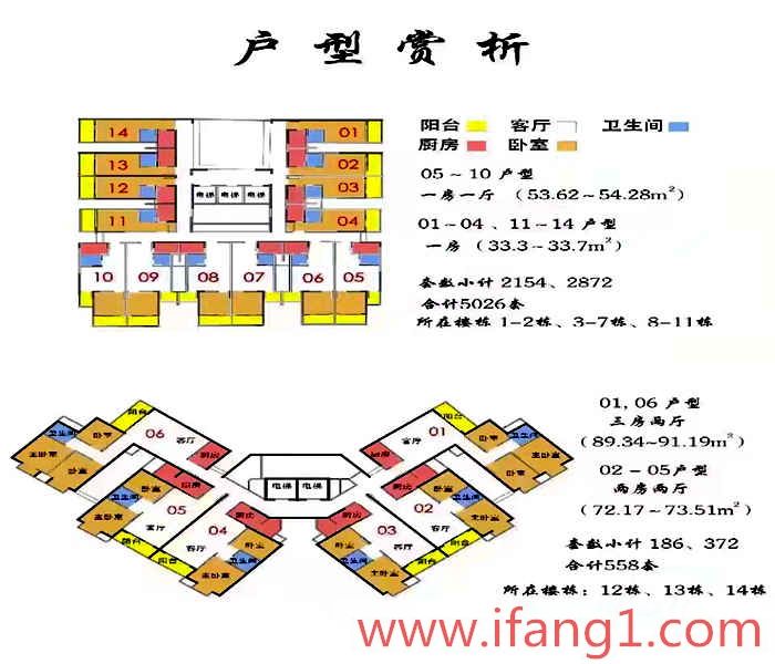 公明科裕新村小產(chǎn)權(quán)房